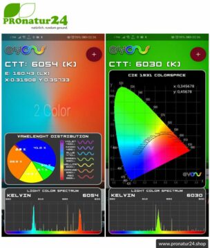 Lightspectrum Pro EVO for measuring the color temperature in kelvin and displaying the color spectrum. Available for iOS and Android.