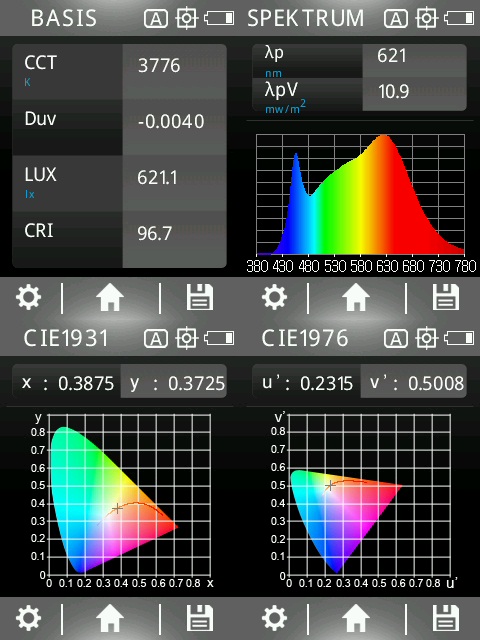 12 watts LED full spectrum DuoLight | Nature-like flicker-free light | 5200 K + 4000 K + 2900 K | Bright as 100 watts | 1000 lumen. E27 socket.