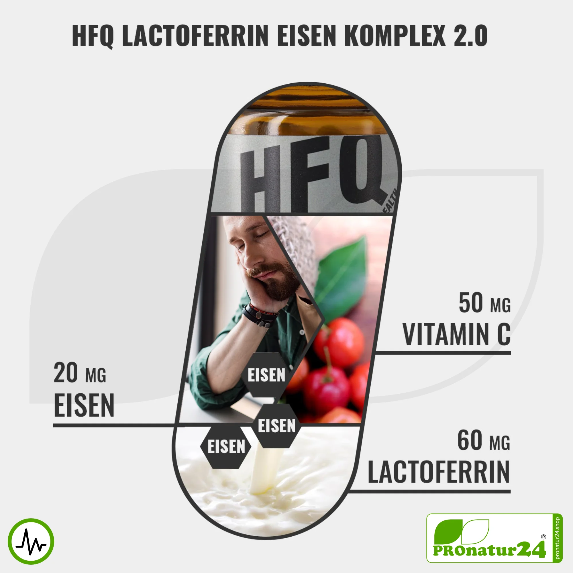 Iron Complex 2.0 | Lactoferrin + Iron + Vitamin C | 60 Capsules | Premium Dietary Supplement by HFQ Health