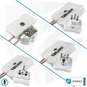 Grounding plugs | worldwide | by country and plug type 1 Grounding plugs | worldwide | by country and plug type
