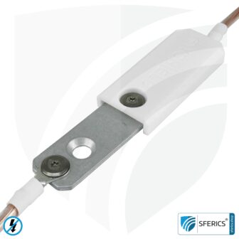 Grounding plate | stationary for indoor rooms | grounding of shielded surfaces