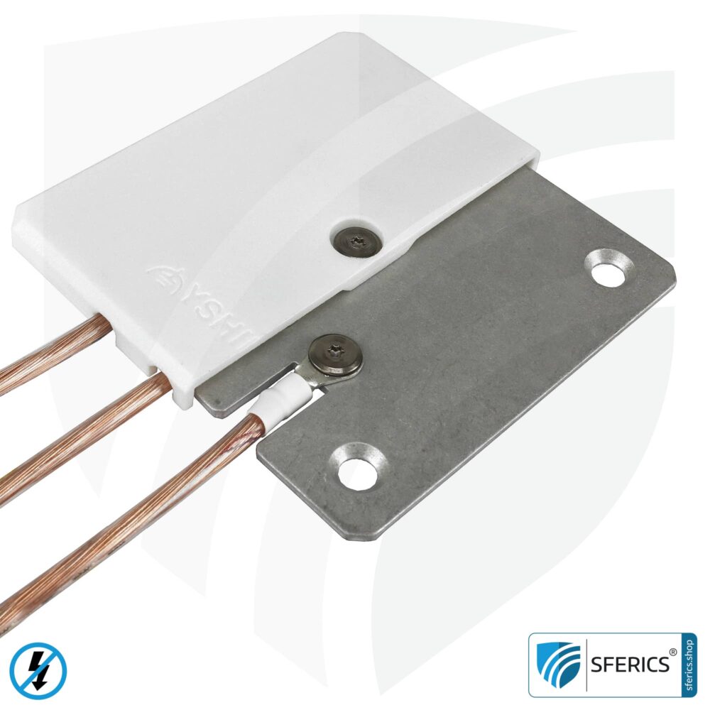 Grounding plate | stationary for indoor rooms | grounding of shielded surfaces